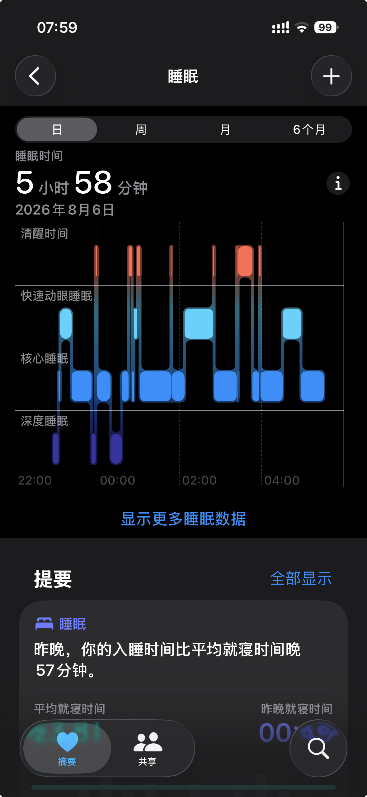 Apple 健康记录的家长睡眠阶段与清醒片段