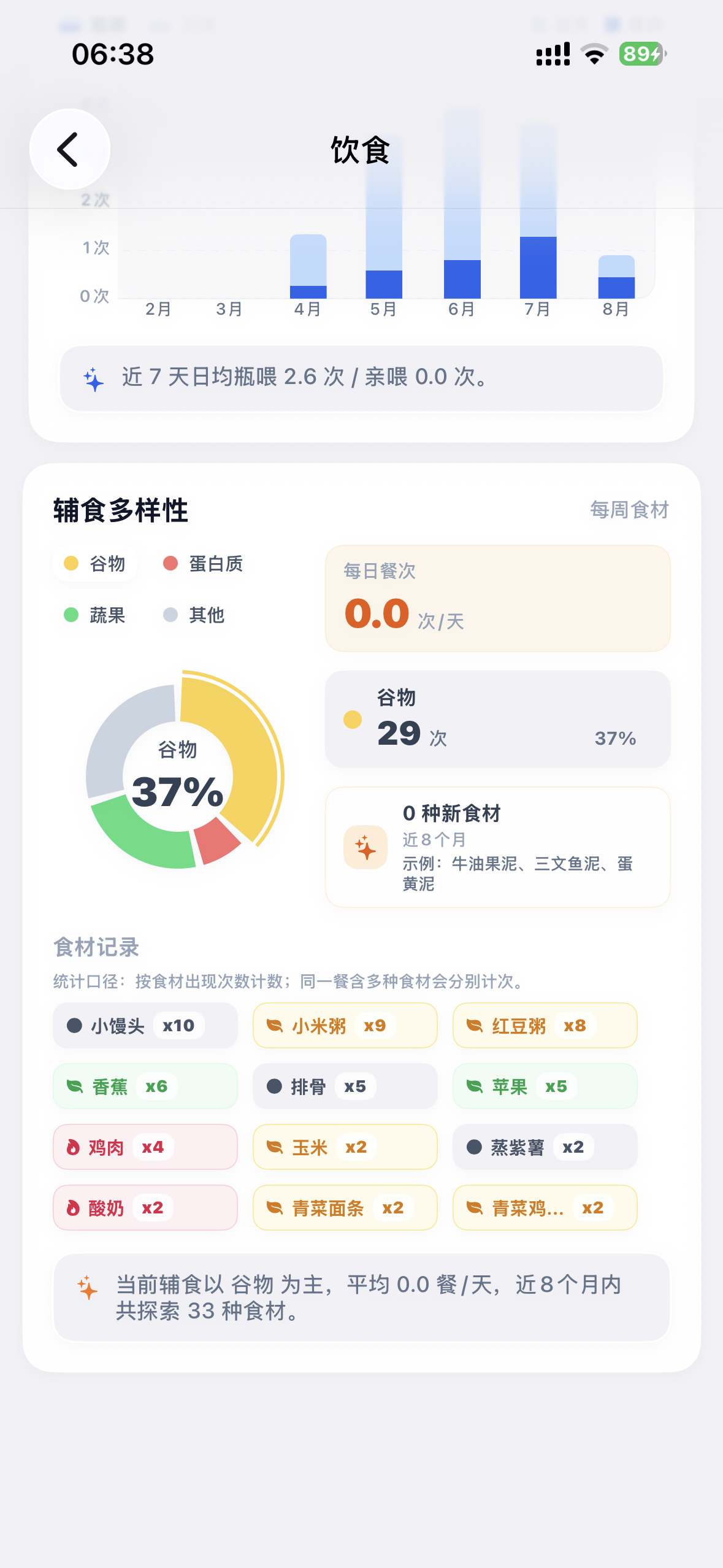 辅食分析中的餐次、食物类别与食材记录